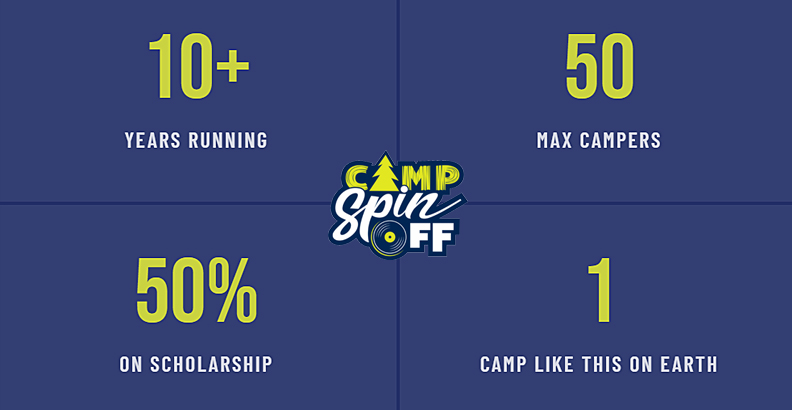 Camp Spin Off