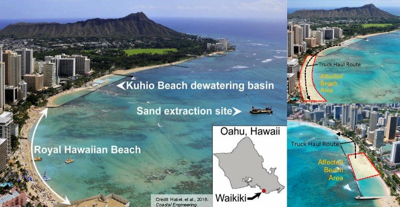 Waikiki Sand